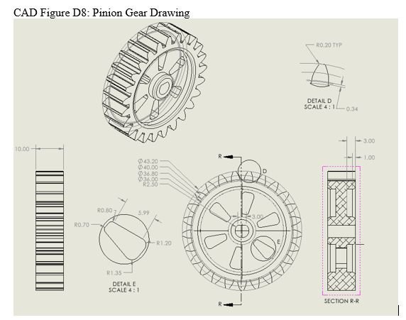 Pinion gear drawing with detail and section views