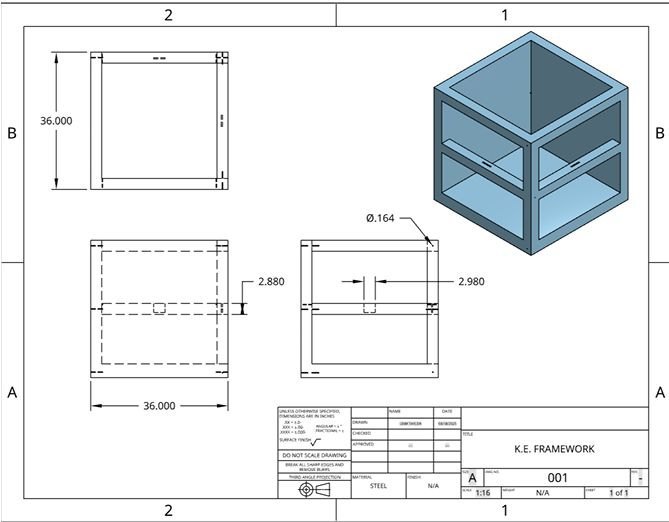 Frame drawing